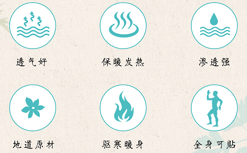 膏药代工厂家费用怎么收？
